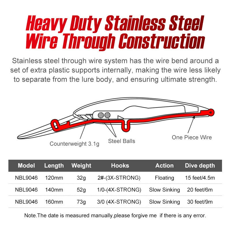 NOEBY Saltwater Pencil Bait/Stickbait/Minnow/Topwater/Popper Lure 160mm/73g