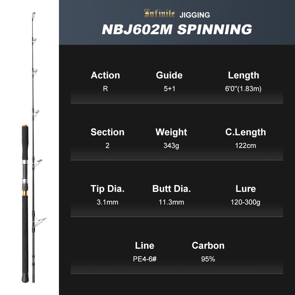 NOEBY NBJ561MH/602M/C602M/601MH/C601MH Slow Pitch Jigging fishing
