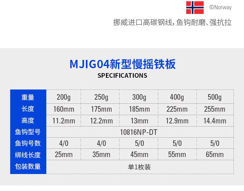 海#4 Mustad Speed Pitch Jigs Bait 200g 250g 300g 400g 500g
