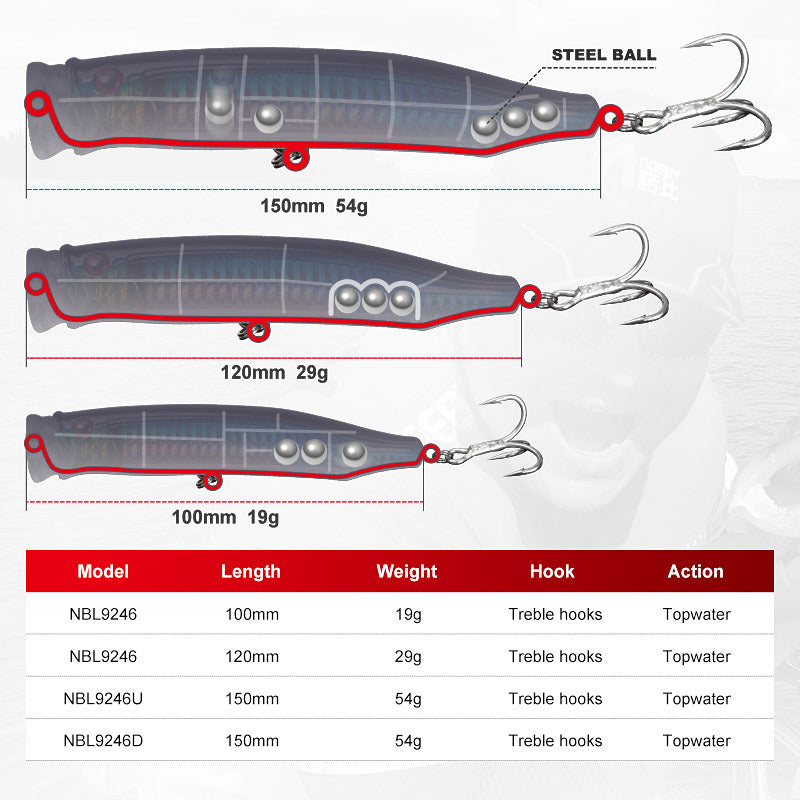 Saltwater plastic popper bait #10-  100mm/19g