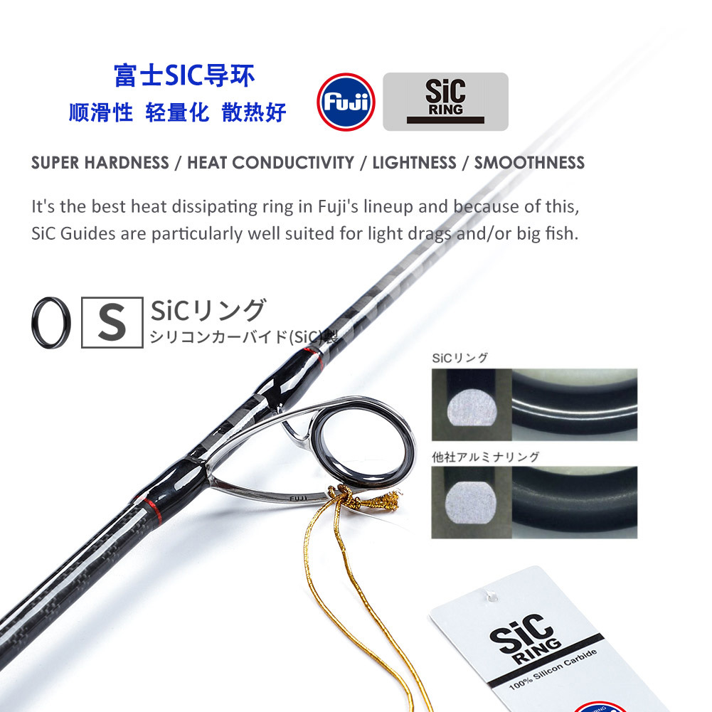 NOEBY Slow Pitch Jigging/Saltwater/Topwater/Big Game/GT /Tuna Rod NBSJ651/NBSJ631